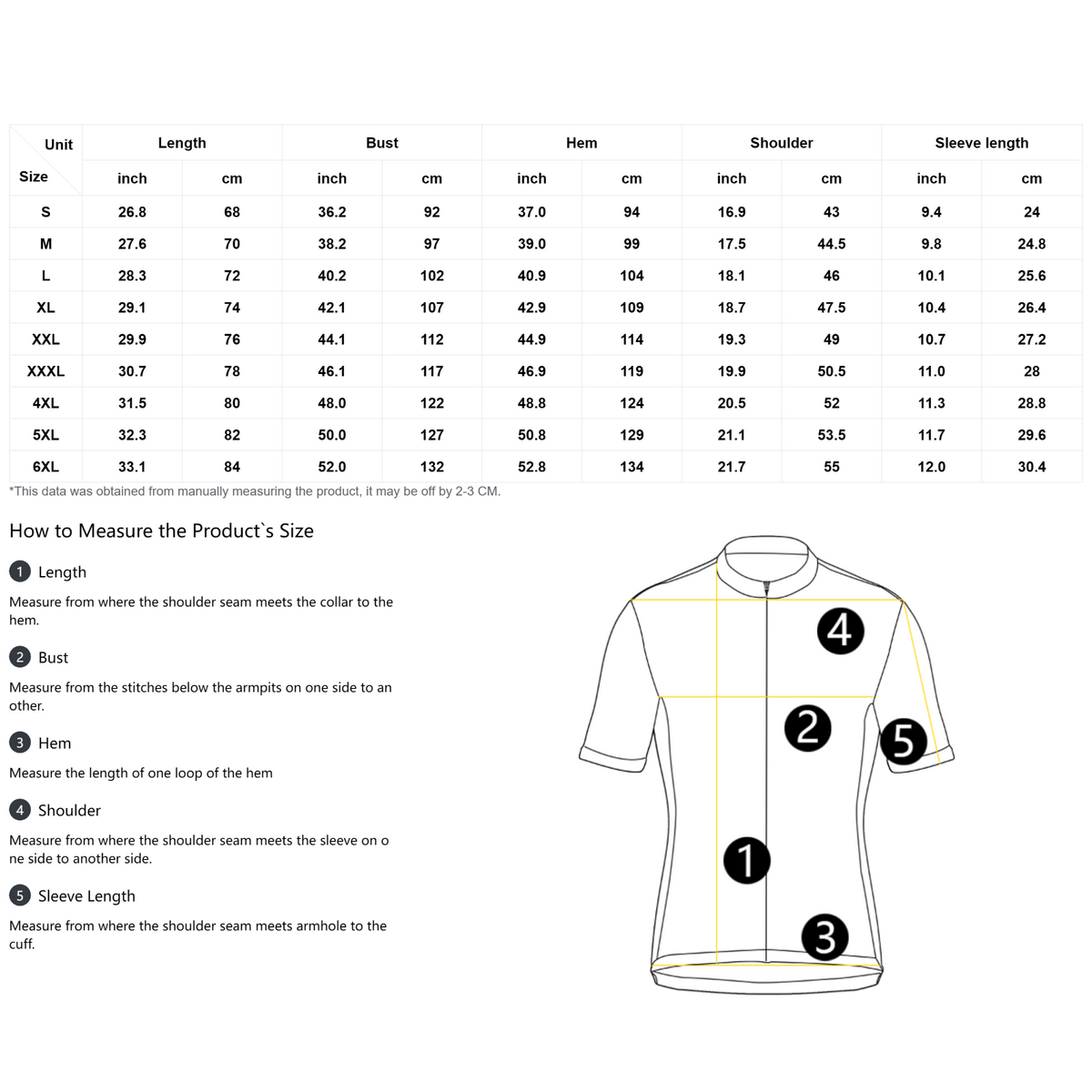Size chart for all-over print men's cycling jacket showing measurements for length, bust, hem, shoulder, and sleeve length.