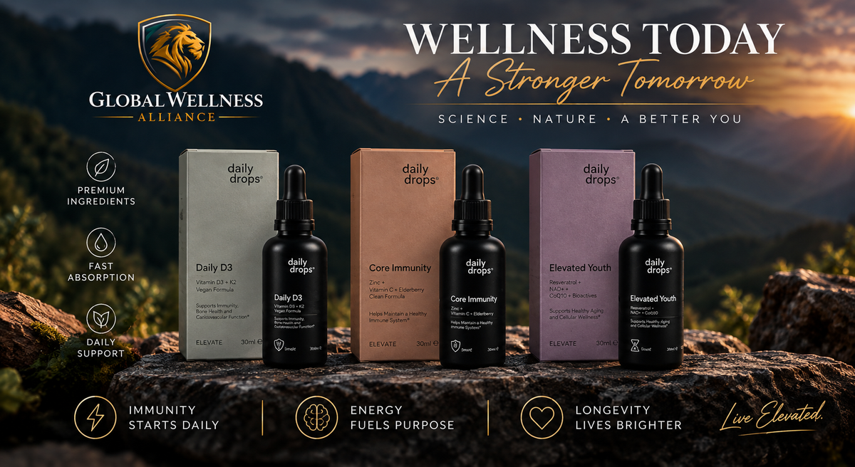 Wellness Drops