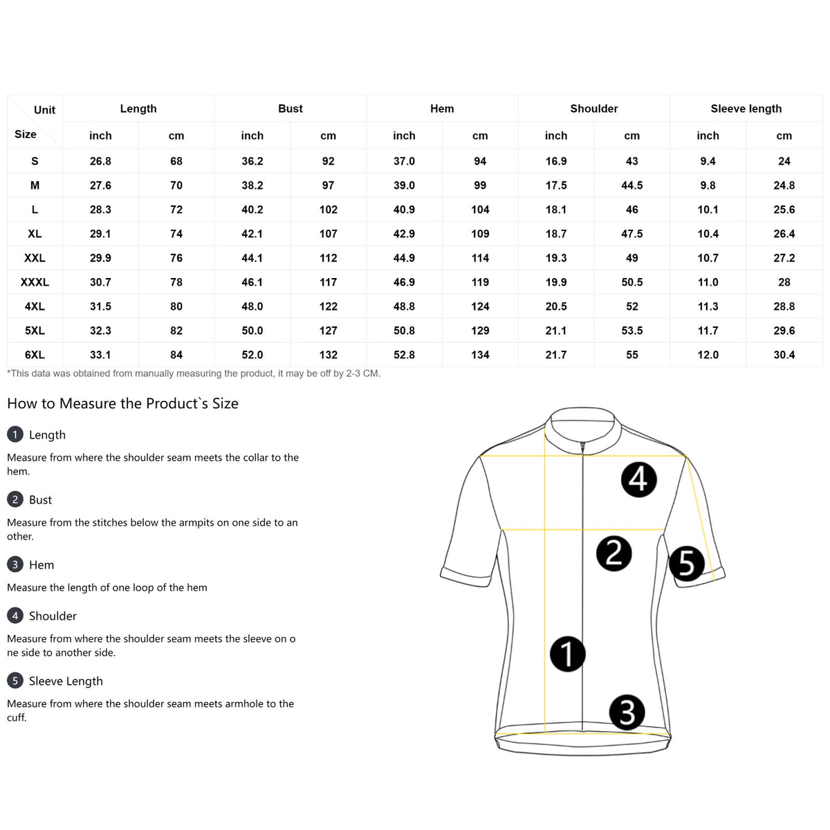 Size chart and measurement guide for all-over print men's cycling jacket with detailed sizing information.